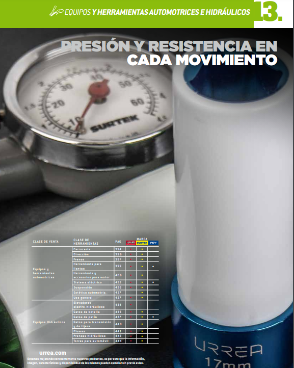 herramientas automotrices