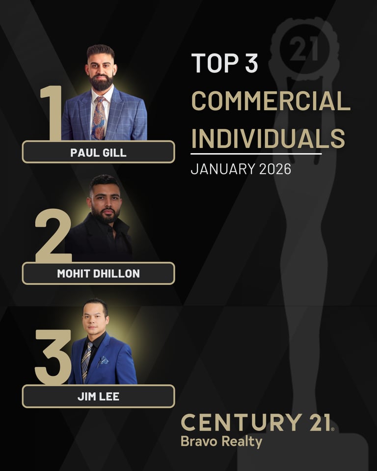 Mohit Dhillon, Paul Gill & Jim Lee Top Commercial Realtor Calgary