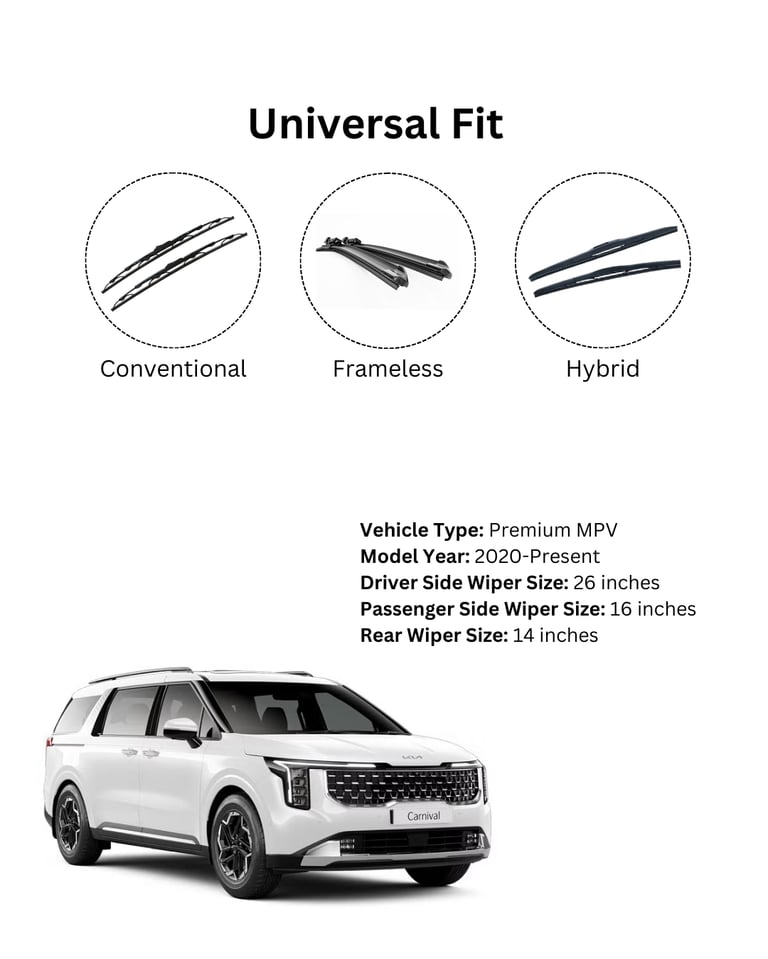 Graphite-coated wiper blade for Kia Carnival windshield