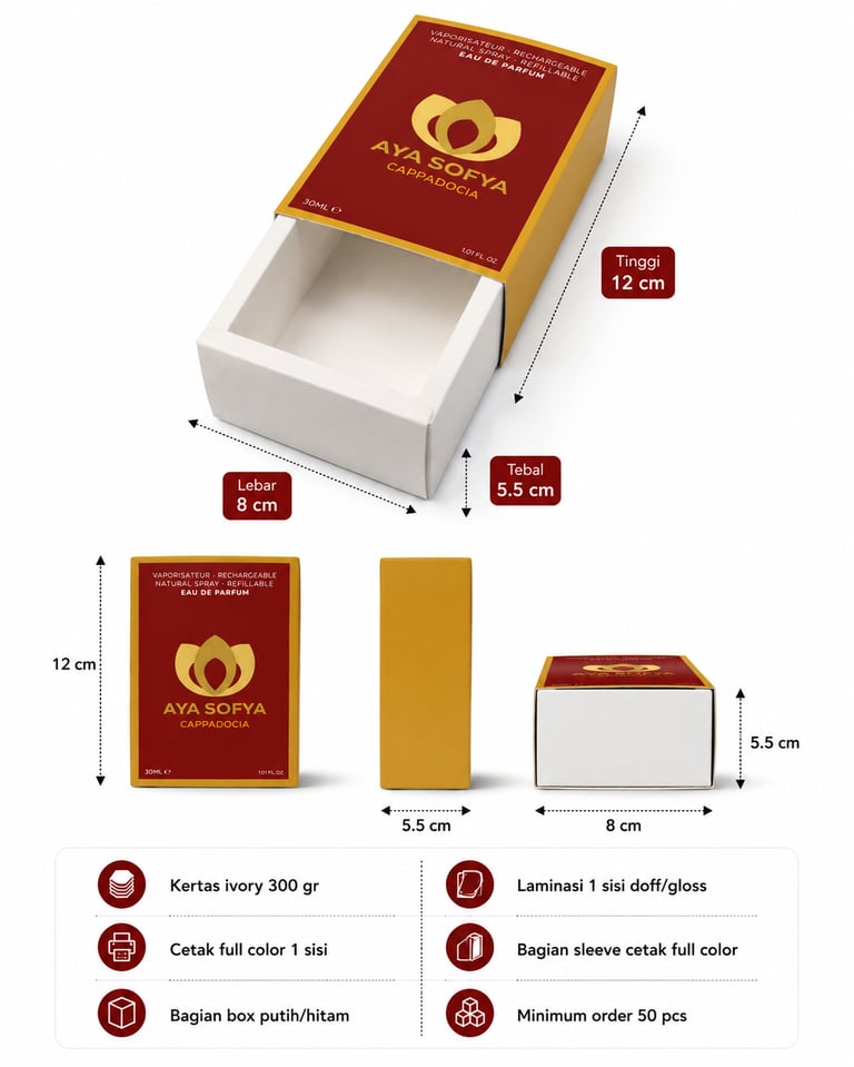 Kemasan Parfum 