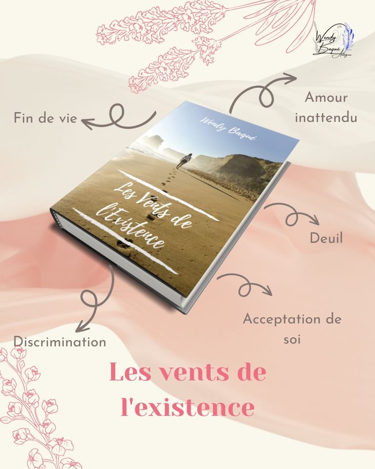 Les thématiques du roman Les vents de l'existence.