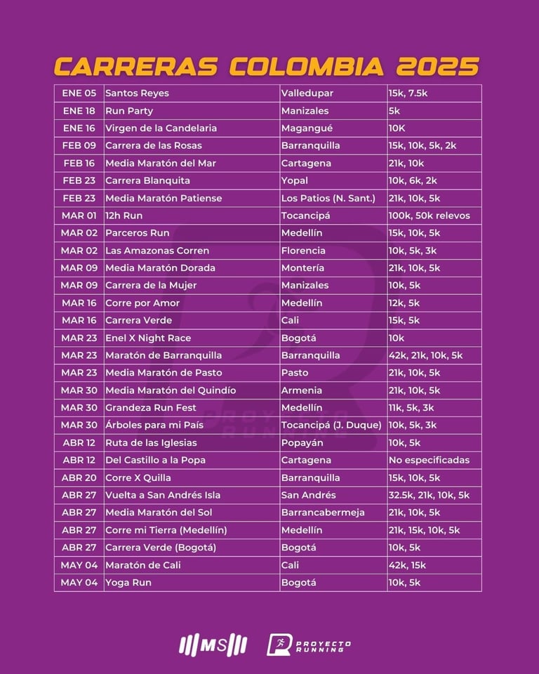 calendario running colombia