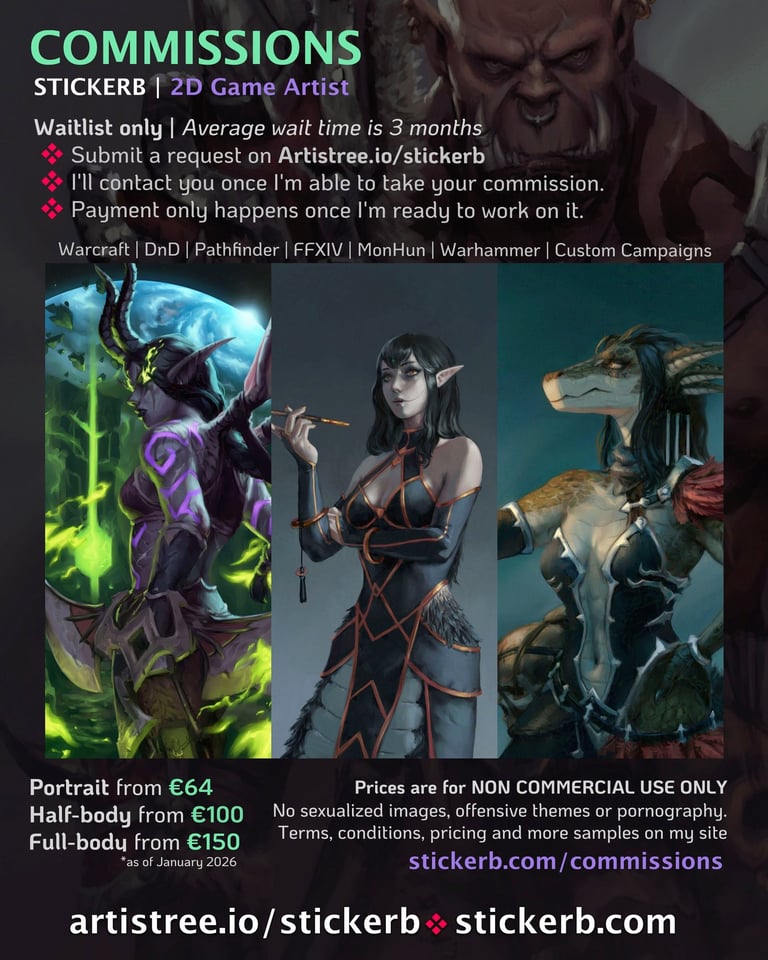 Infographic image that shows Stickerb Commission information and samples.