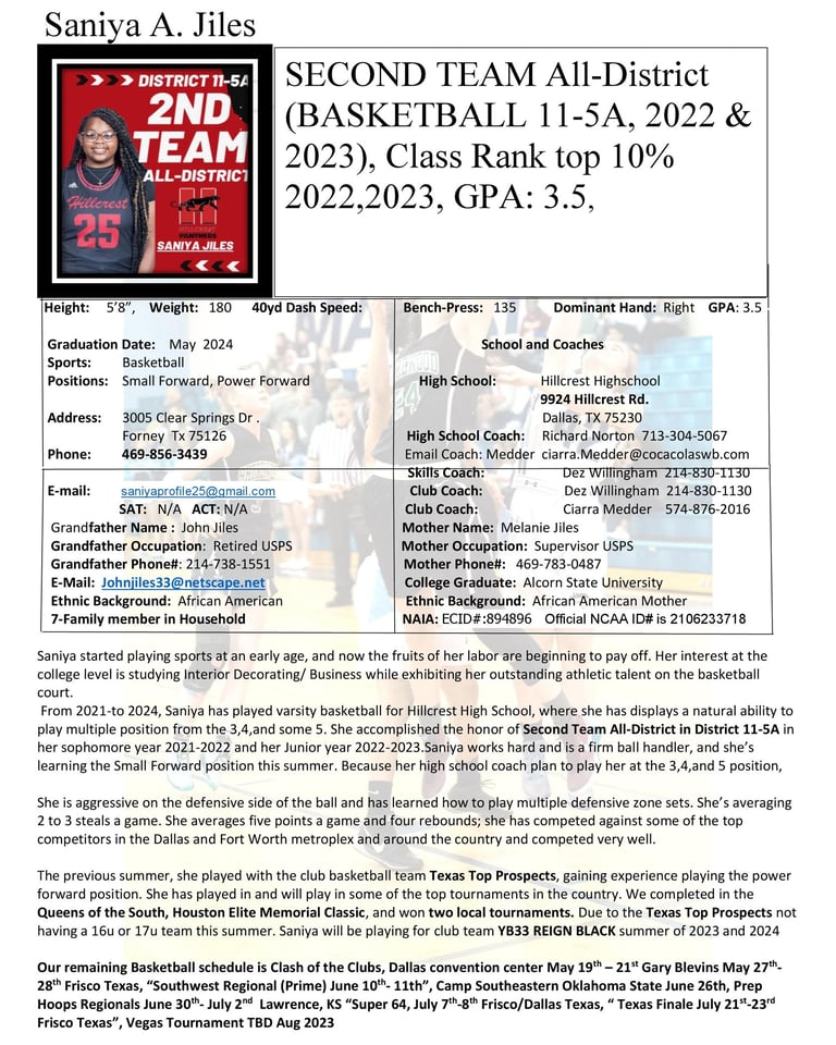 Saniya Jiles Player Profile