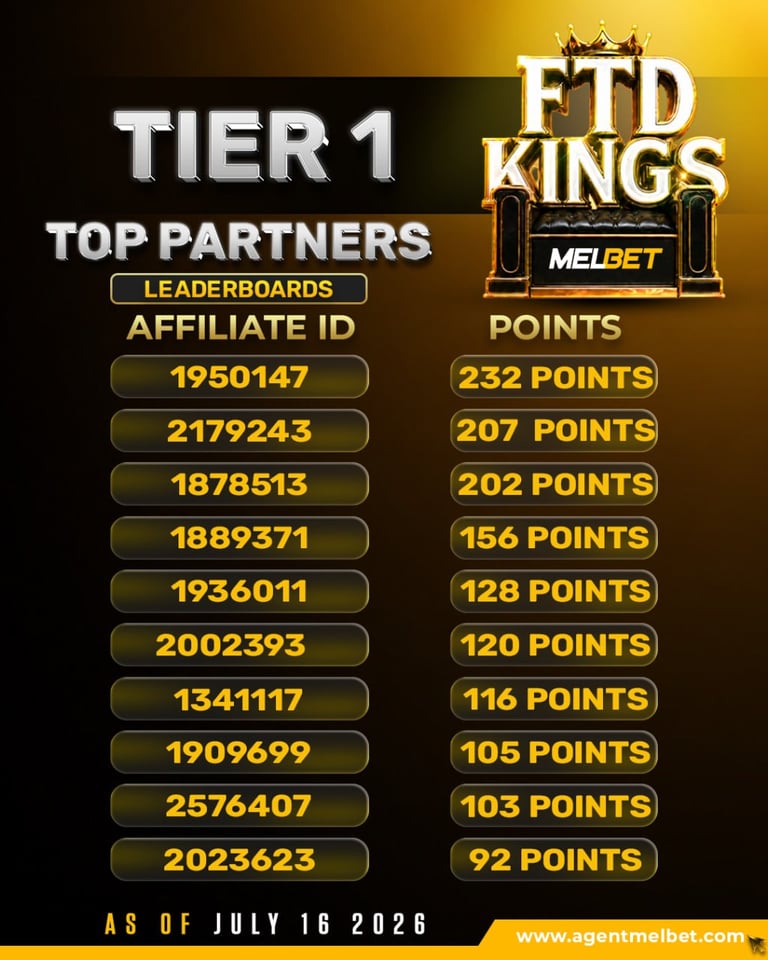 t1 july 16 2026 Melbet agents