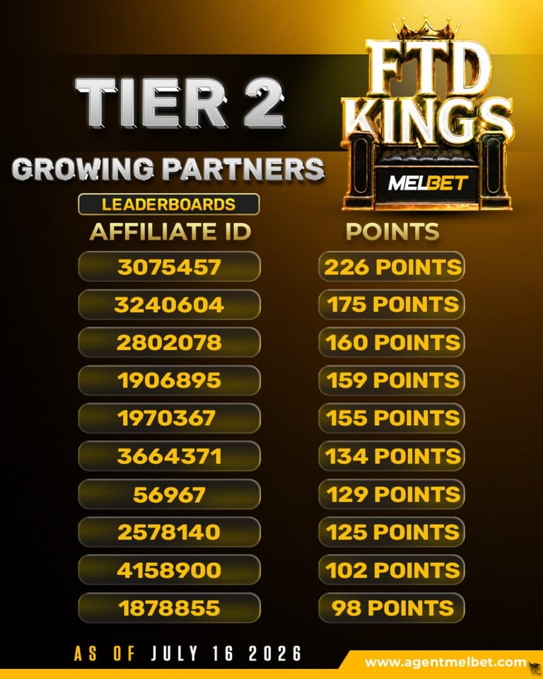 t2 july 16 2026 Melbet agents