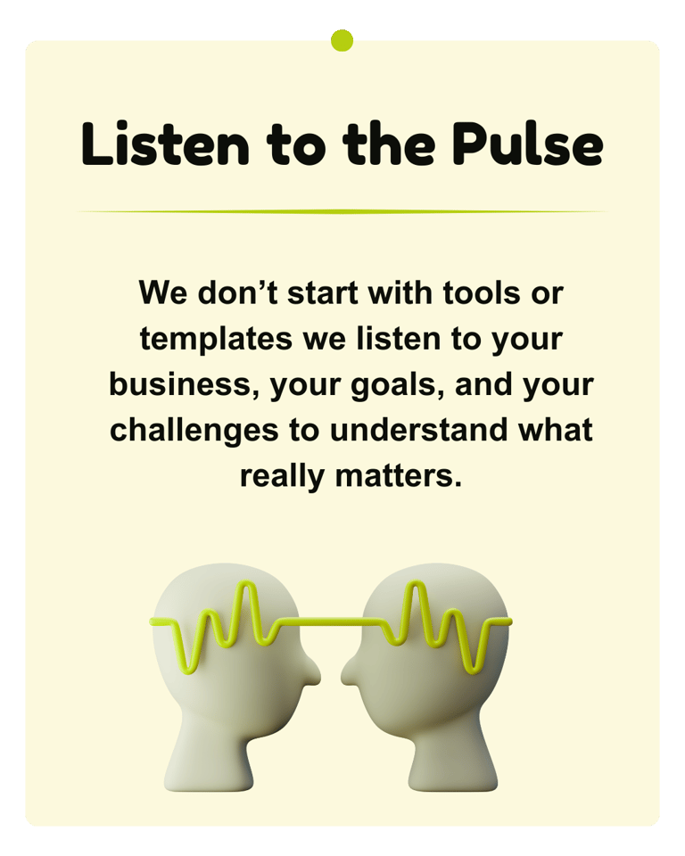 Card showing listening to client problems for SEO and web design strategy