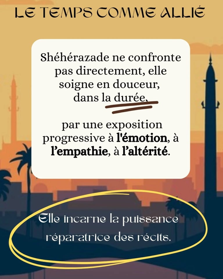 empathie lecture récit conte