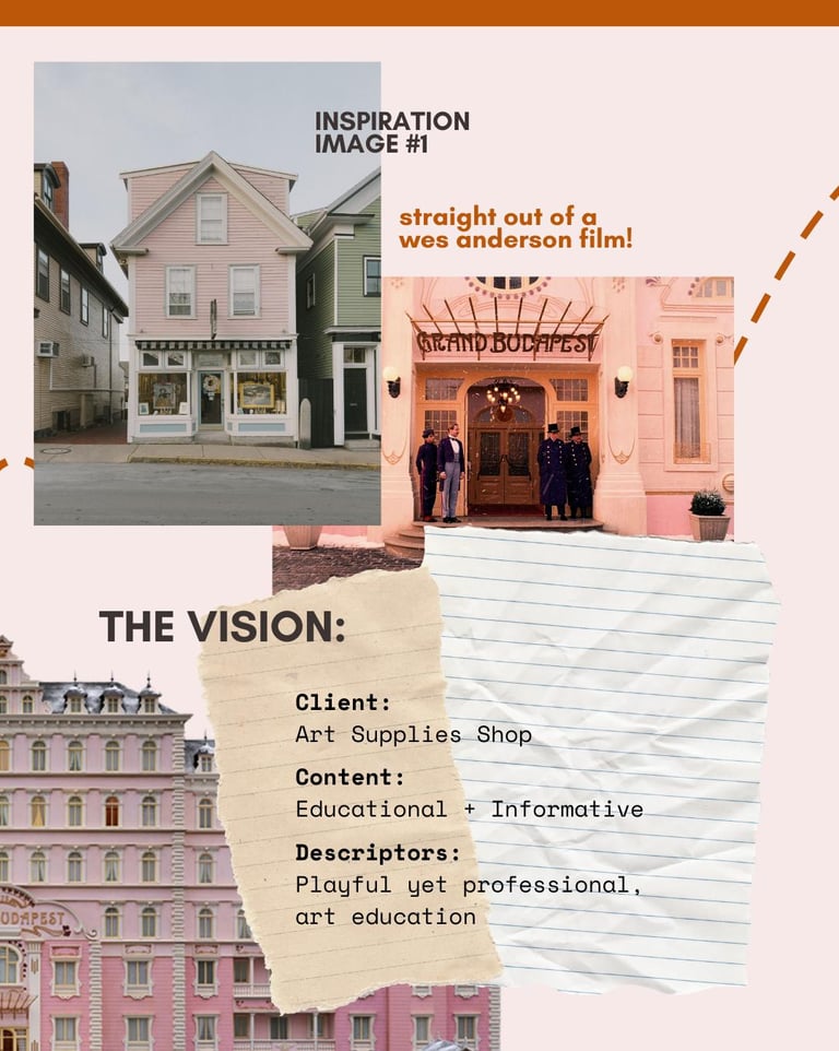 A project brief detailing work for an art supplies shop inspired by Wes Anderson