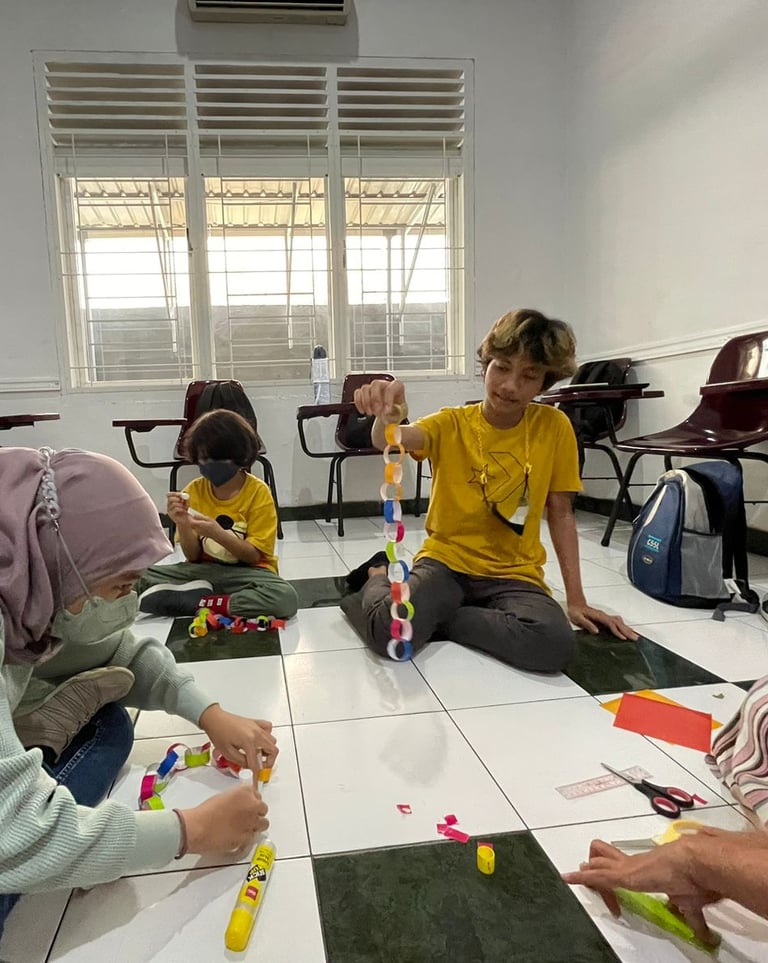 Dok Kegiatan Tematik