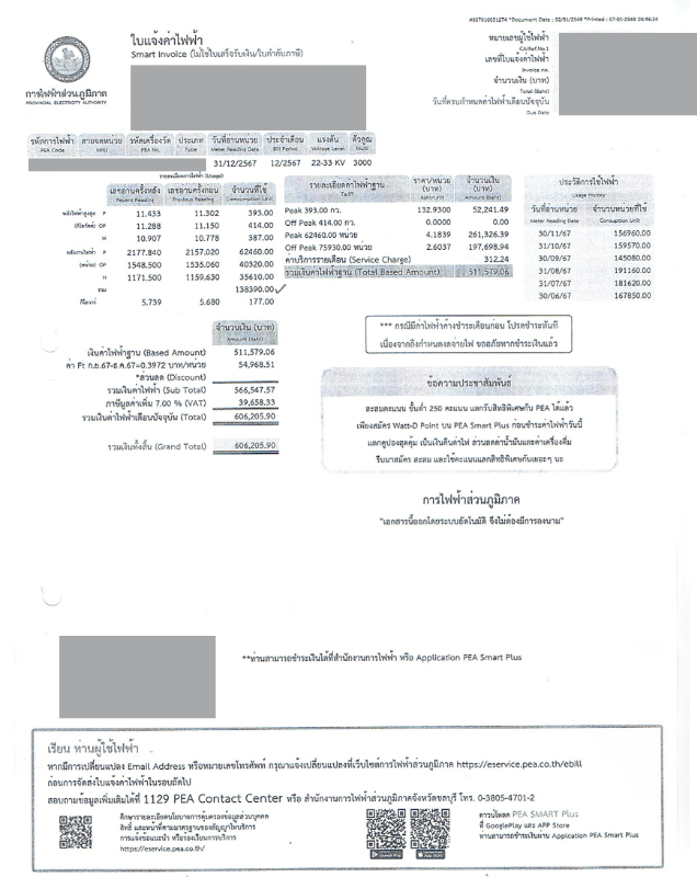 ตัวอย่างใบแจ้งหนี้ค่าไฟ