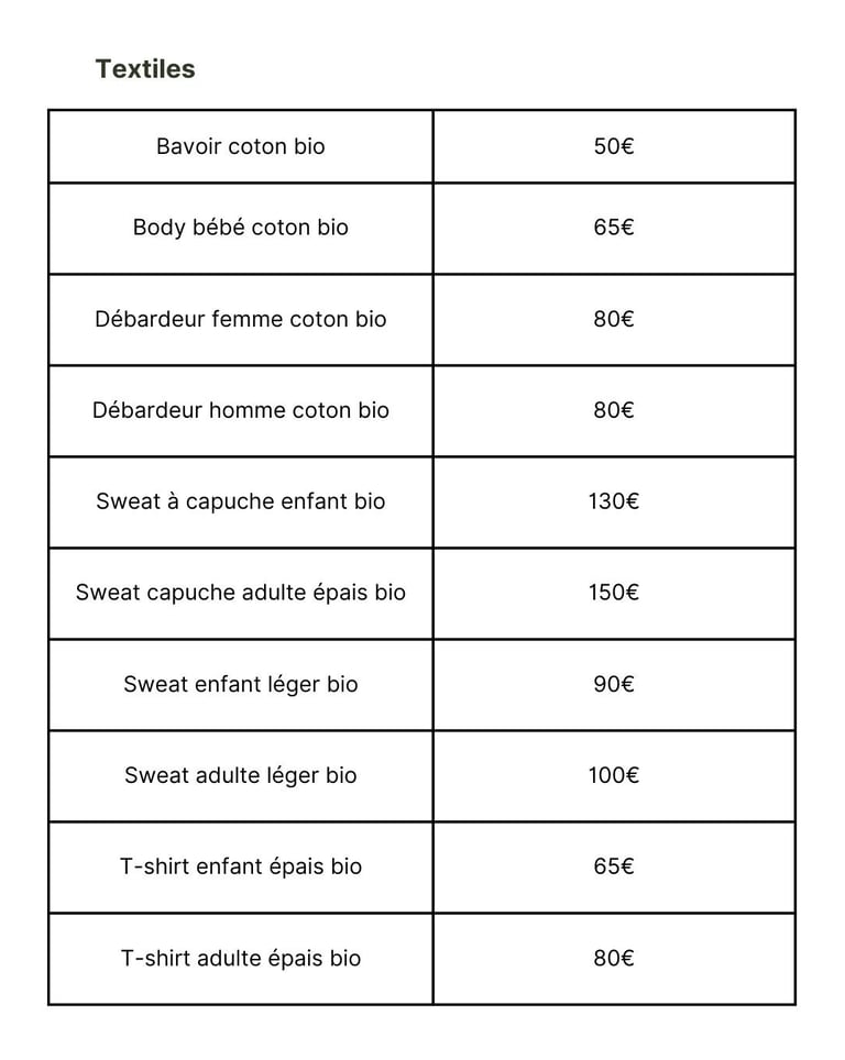prix textile bio personnalisés