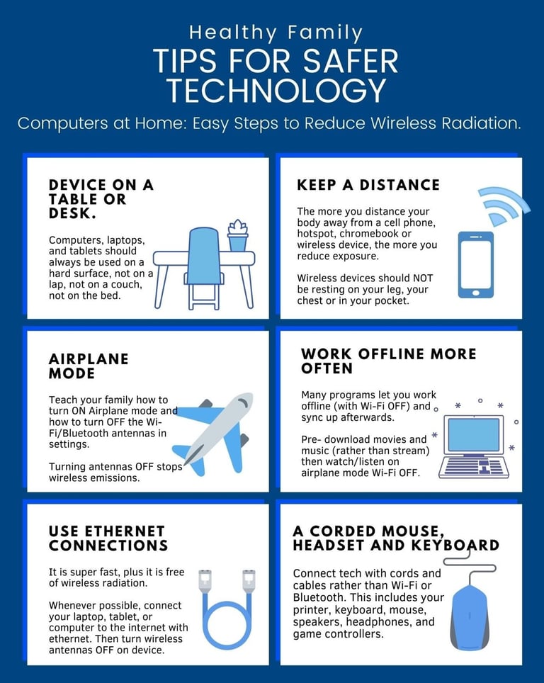 Healthy Family Tips for Safer Technology - Electromagnetic Health