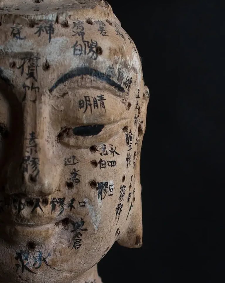 visage chinois montrant les méridiens et les points d'acupuncture