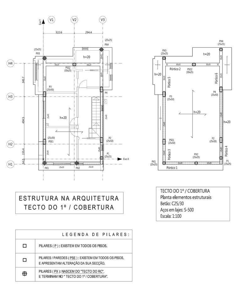 Projeto de Estruturas e Fundações. Planta da Estrutura na Arquitetura. Cobertura.