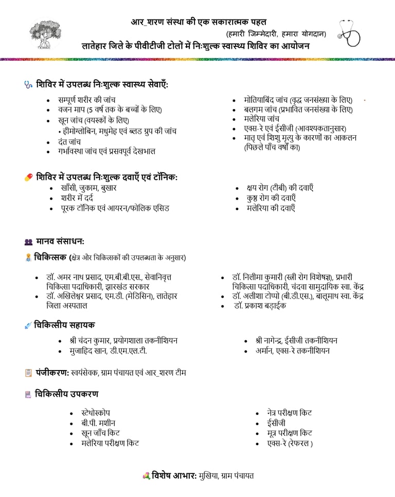 R_SHARAN Health Camp Page 1