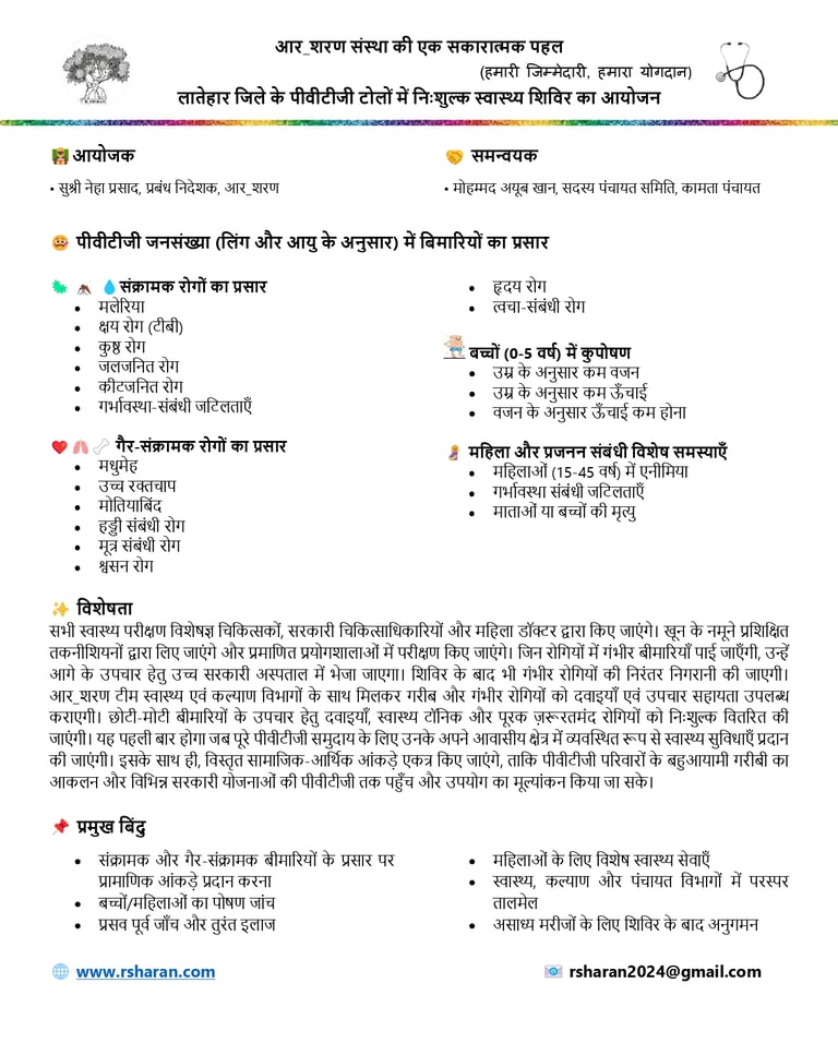 R_SHARAN Health Camp Page 2