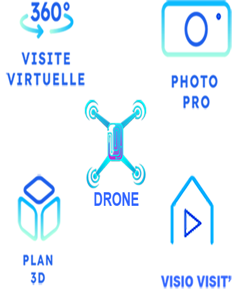 Service immobilier: drone, visite virtuelle, photos pro, plan 3D