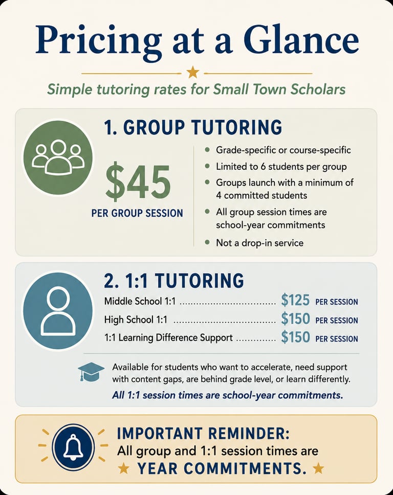 Pricing infographic for Small Town Scholars tutoring services showing group rates and 1:1 private session costs.