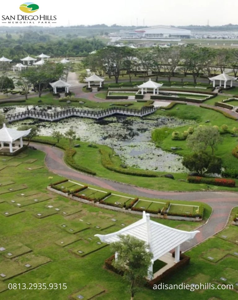 Simulasi cicilan lahan makam San Diego Hills Karawang dengan pemandangan taman dan danau, panduannya