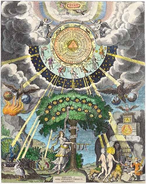 astrologia arte e ciencia