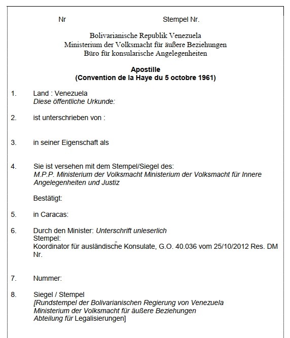 Traducción Jurada Apostilla La Haya, al alemán