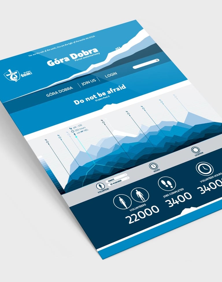 Gora Dobra Website Homepage