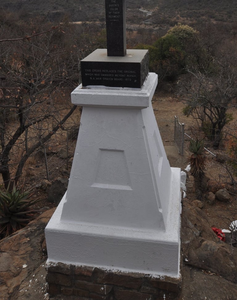 graves of Lts. Melvill and Coghill at Fugitives drift, South Africa