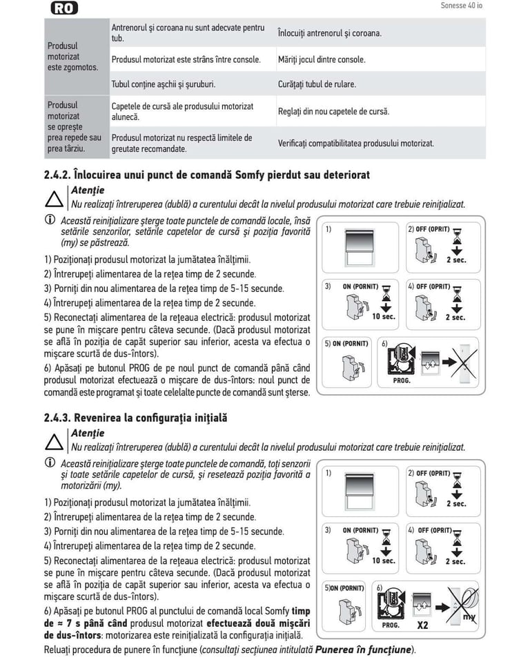 Producator Rolete textile Electrice cu actionare electrica pe telecomanda, buton, de pe telefon