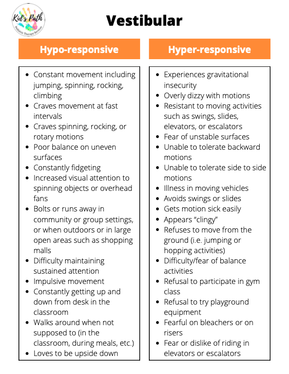 vestibular sensory processing