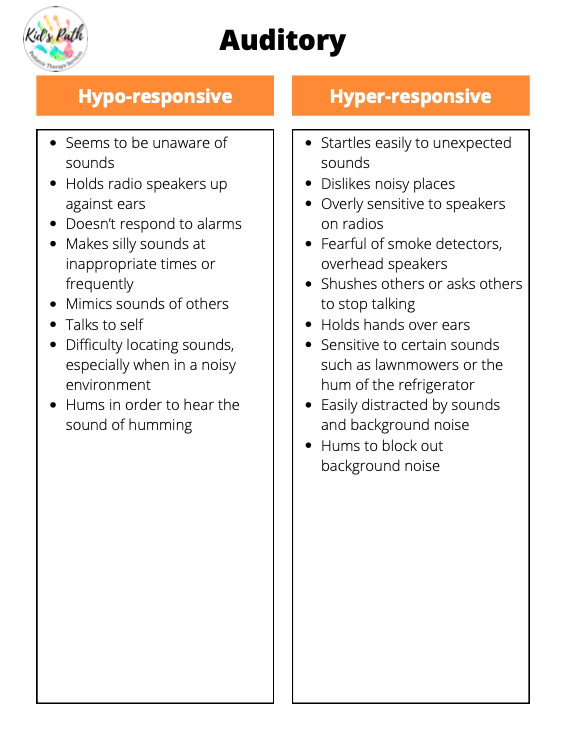 auditory sensory processing