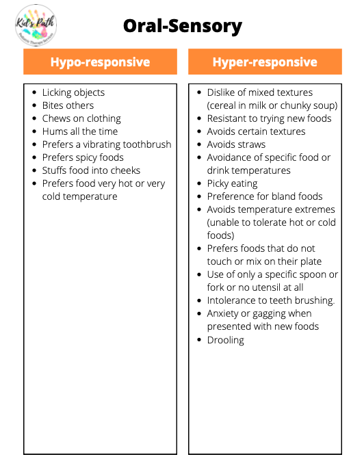 oral sensory sensory processing