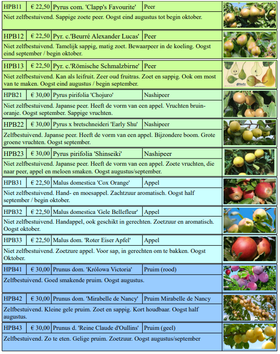 Overzicht fruitbomen sponsoractie