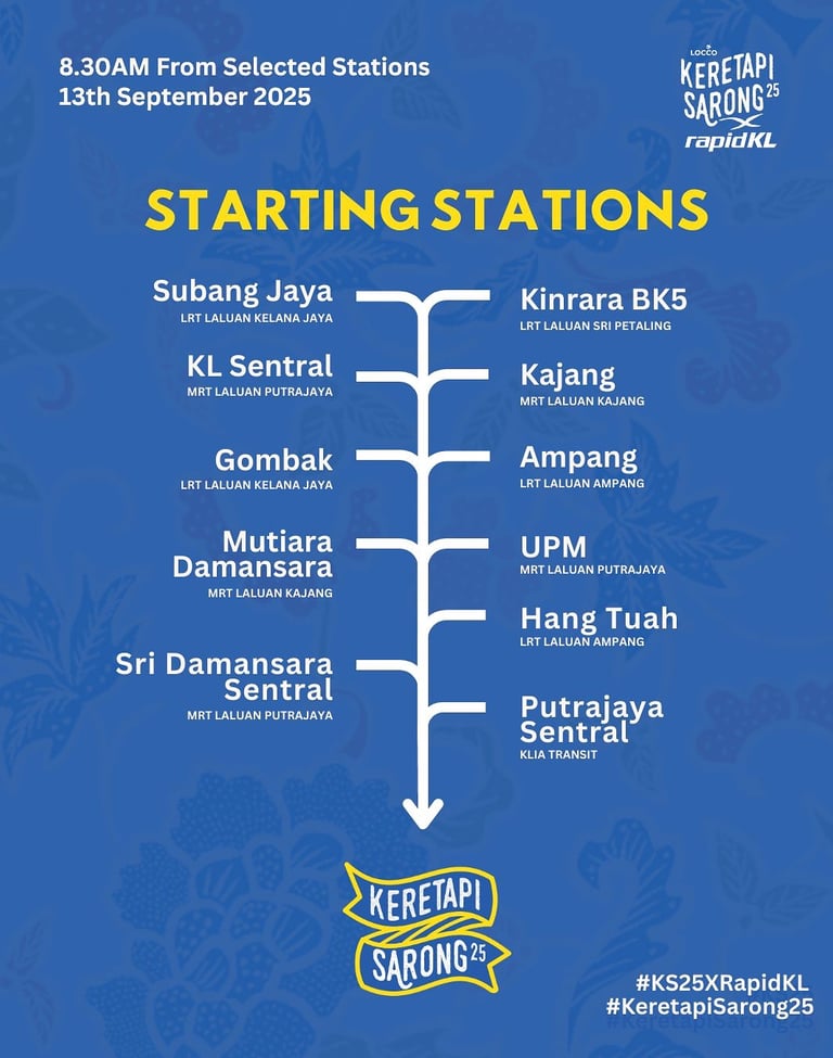 ks25 starting stations