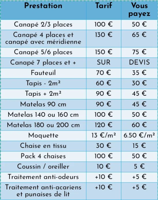 Nettoyage vitres nettoyage canapé