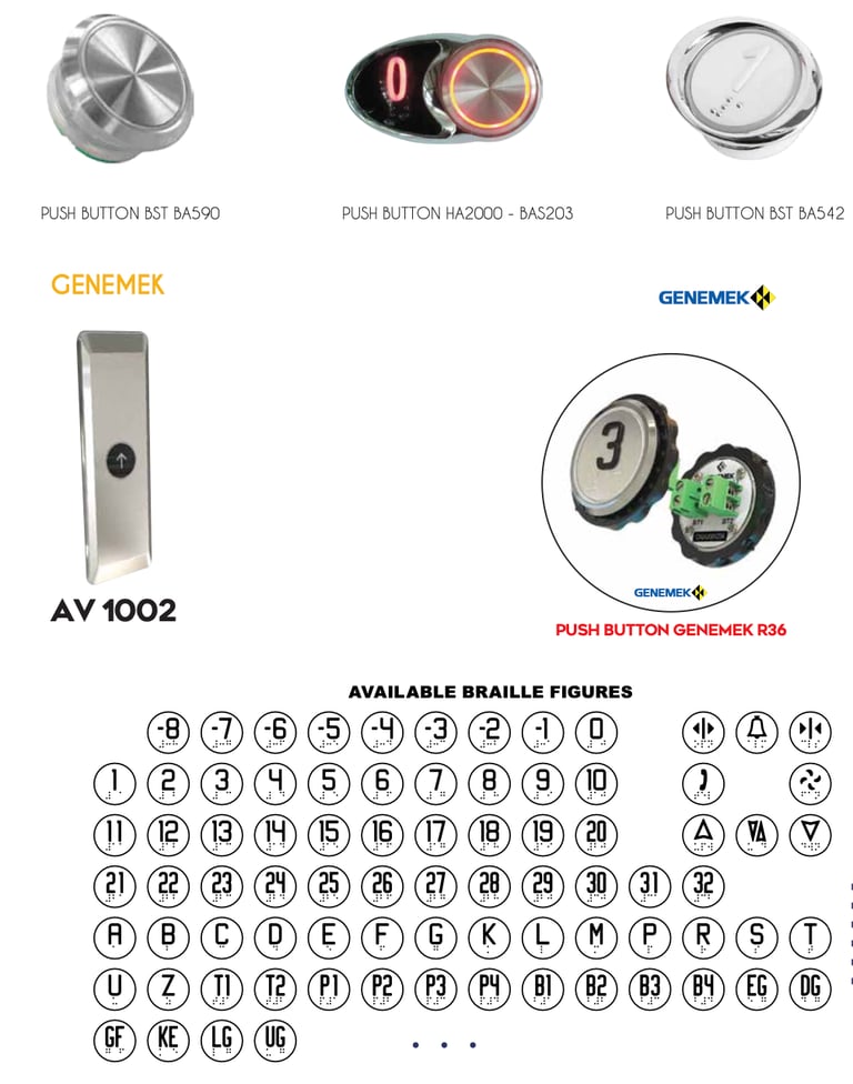 Boutons Genemek Mejjad