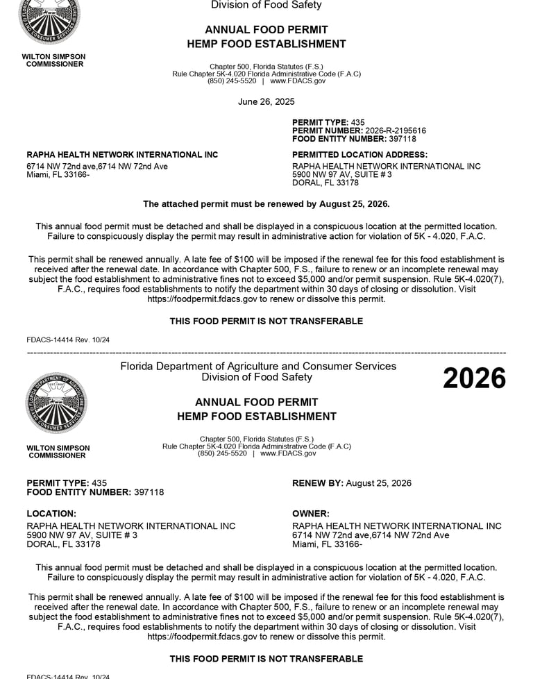 Food Production Permit