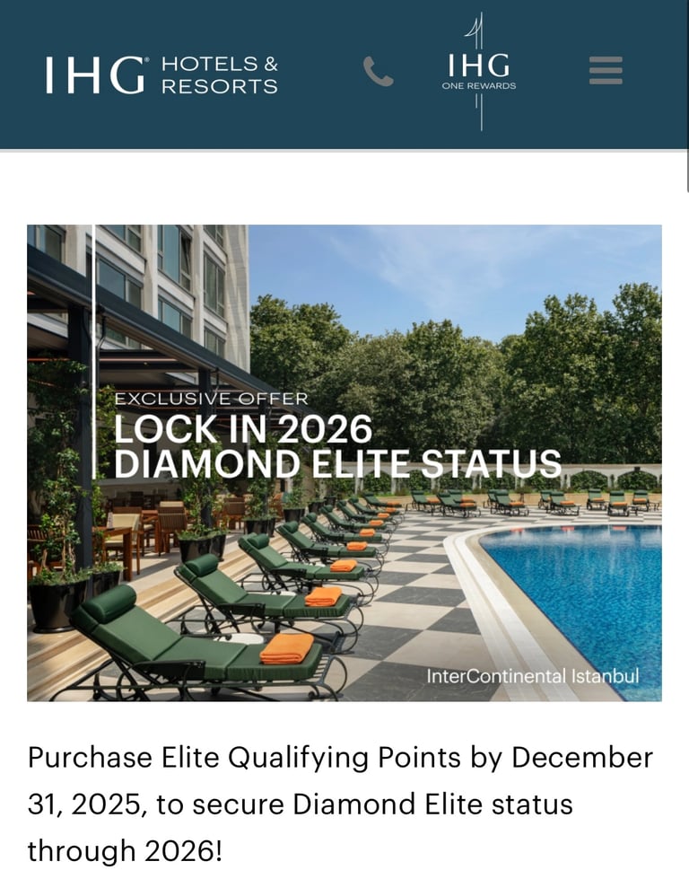 IHG buy elite points