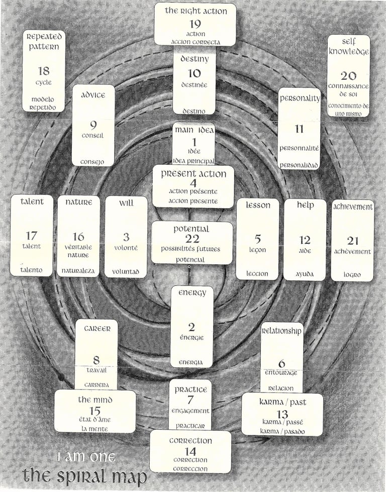 78 card tarot deck Spiral Spread Map 22 Hous es I Am One original tarot deck for beginners