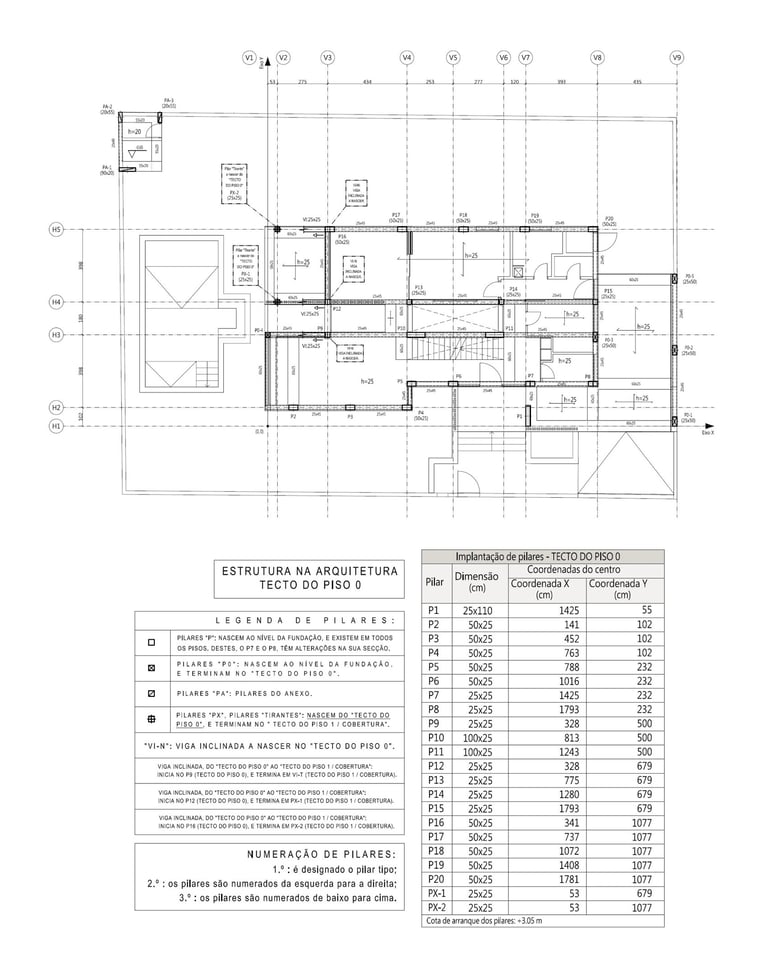 Moradia na Aroeira. Planta da Estrutura na Arquitetura. Tecto do Piso 0.