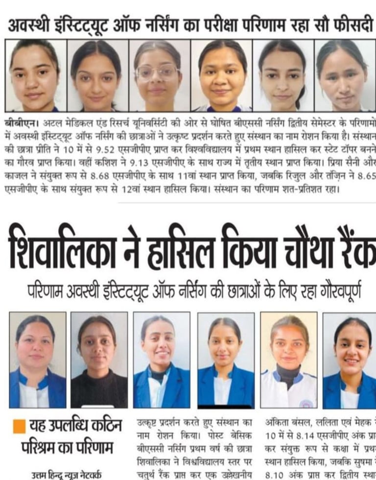 students achievement