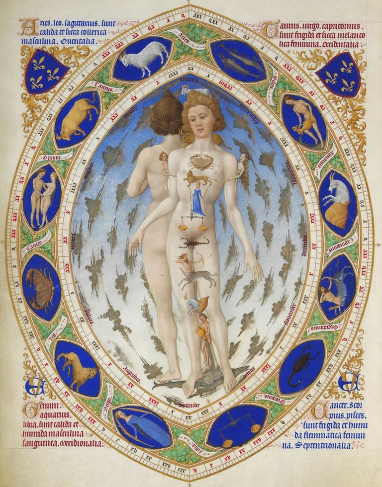 Astrological drawing