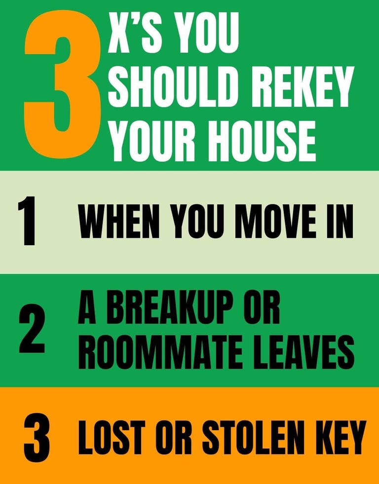 Green and orange stacked pictograph from Jack's Locksmith showing three times to rekey: move in, break up, lost keys