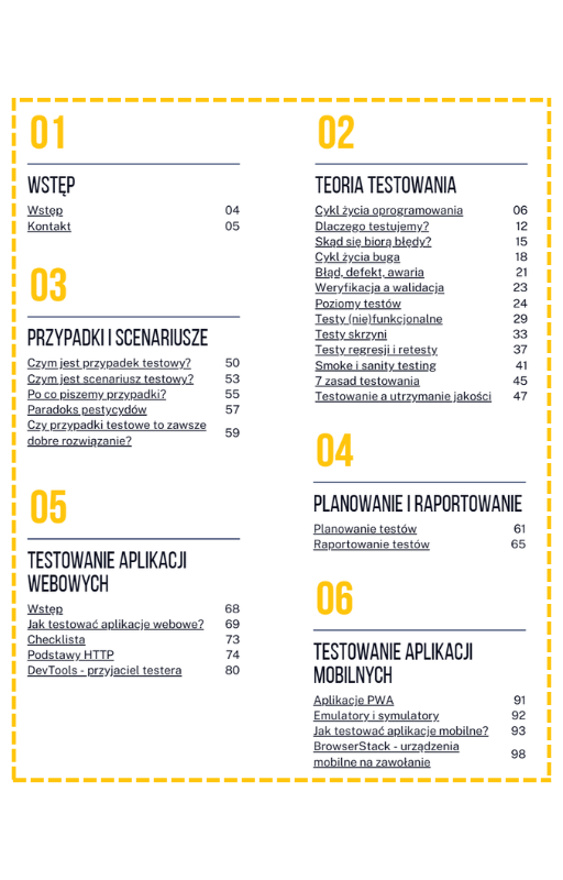 spis tresci 1