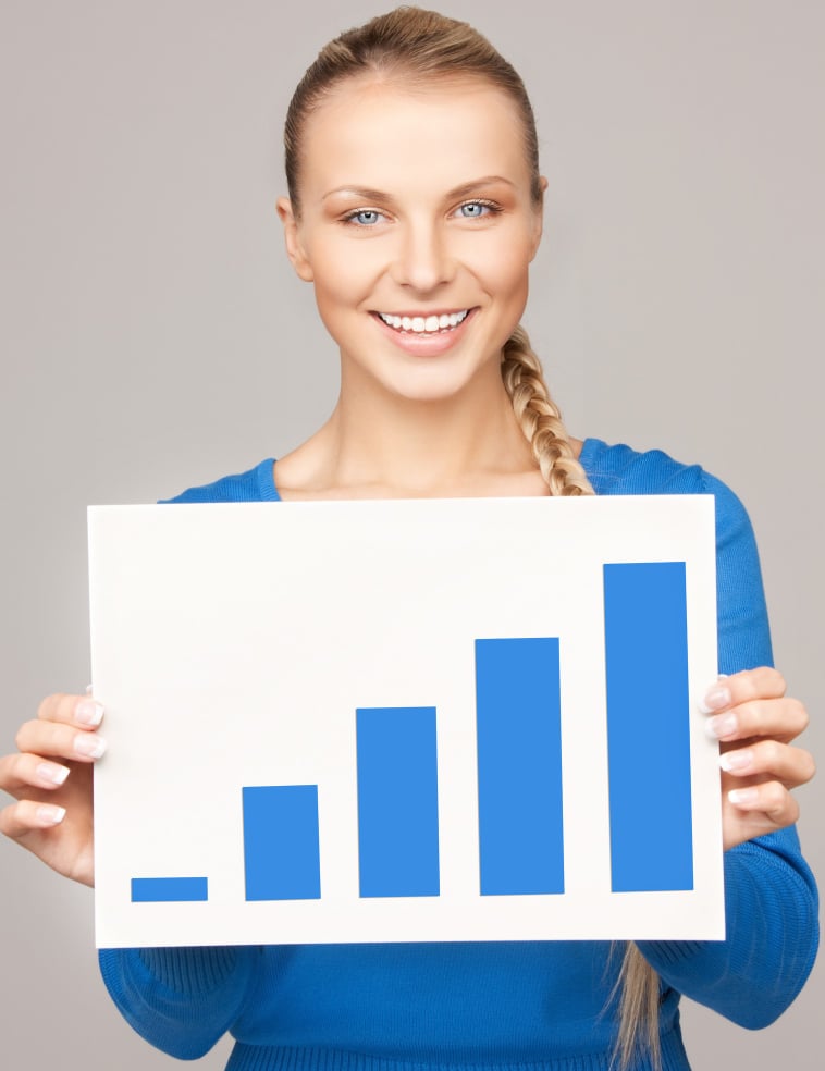 Augmenter votre chiffre d'affaire