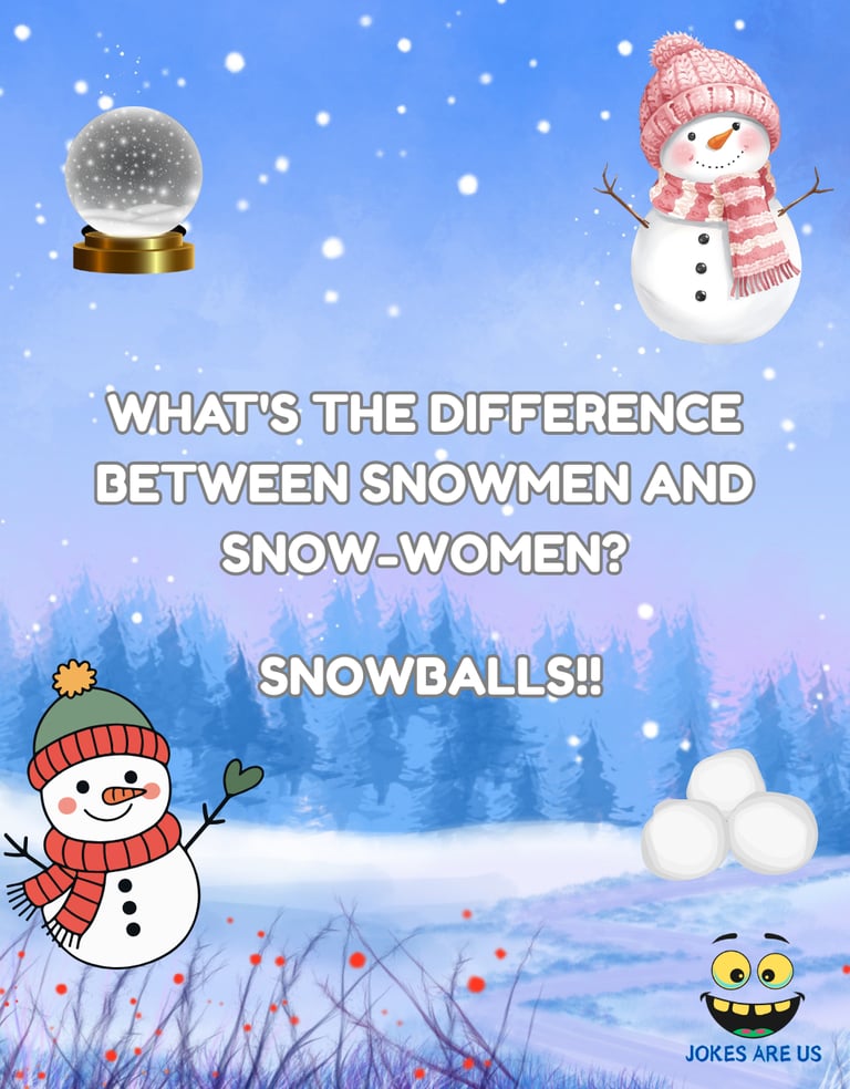 Two snowmen in the snow with a humorous text about the difference between snowmen and snow-women.