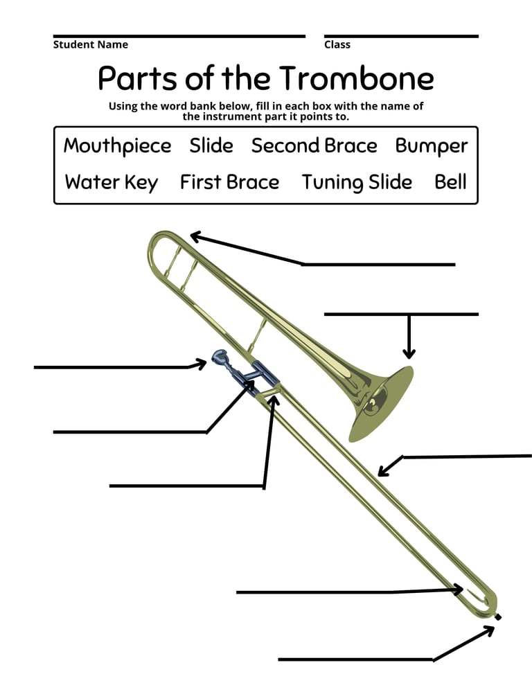 Parts of the Trombone