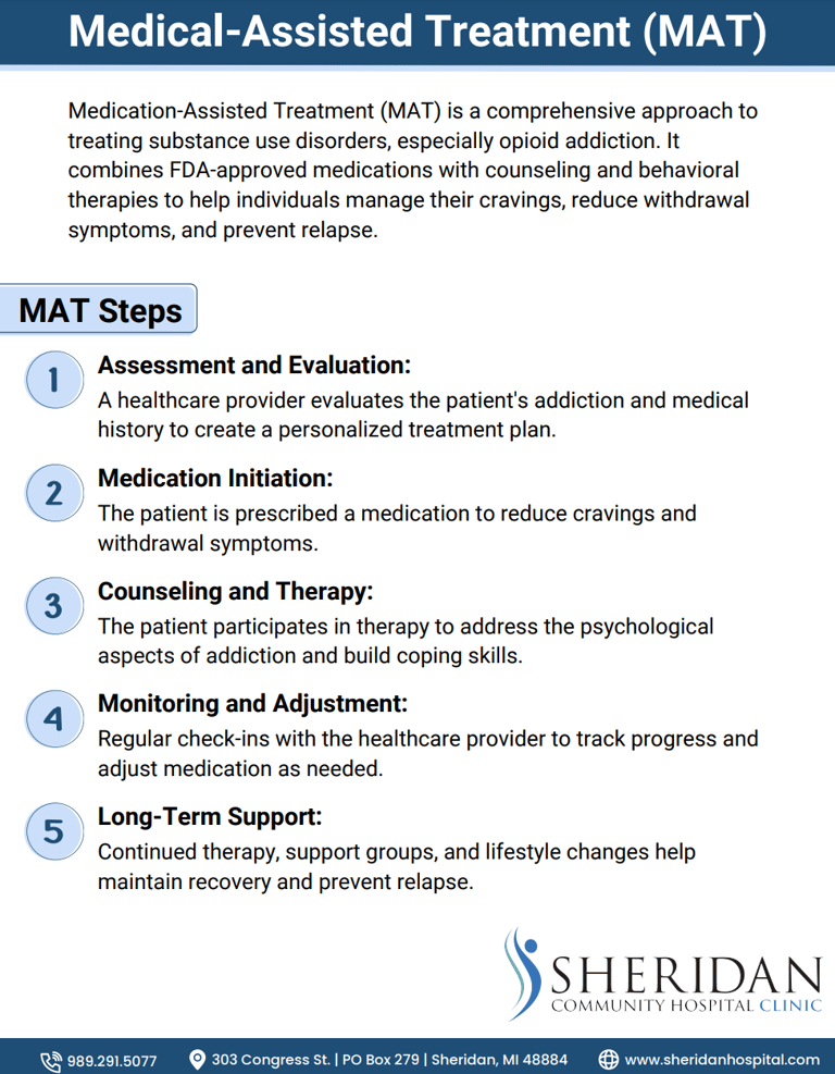 sheridan hospital MAT program