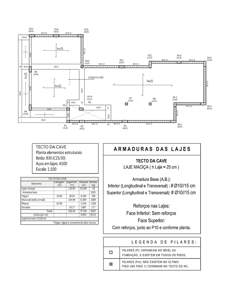 Moradia em Sintra. Projeto de Estruturas e Fundações. Planta Estrutural do Tecto da Cave.