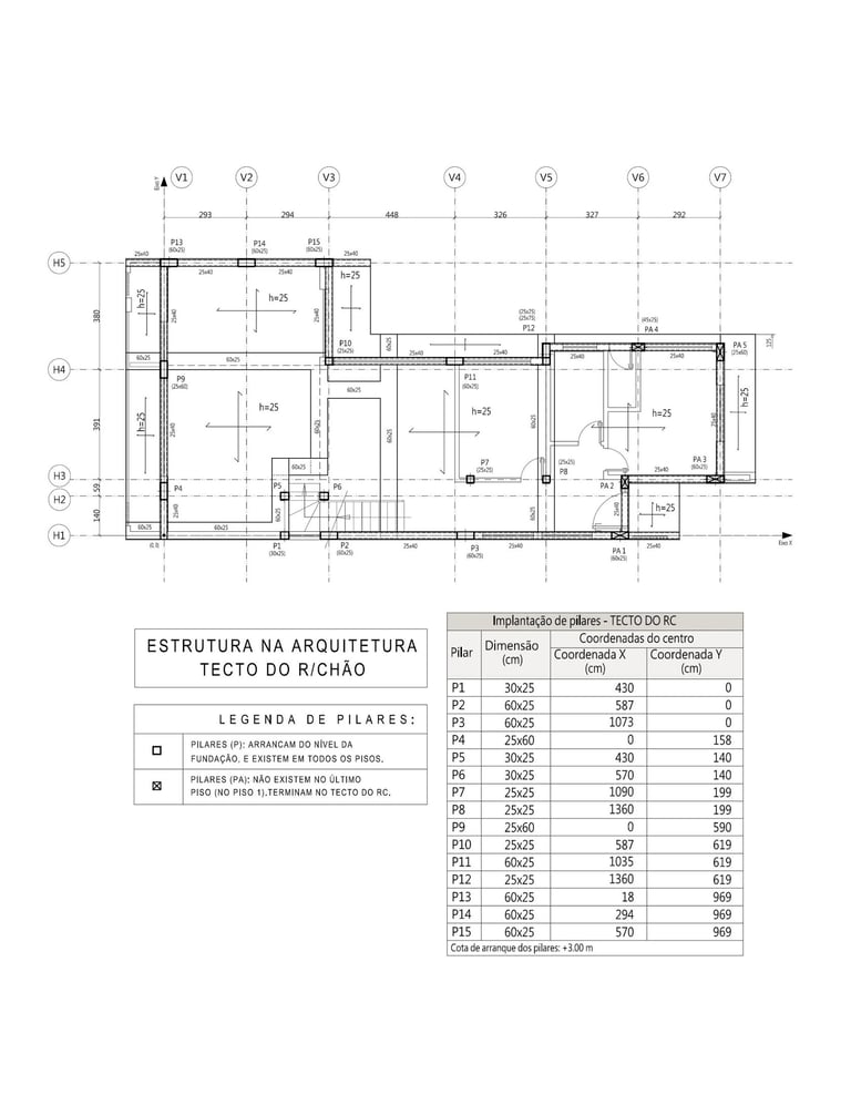 Moradia em Sintra. Projeto de Estruturas e Fundações. Planta da Estrutura na Arquitetura. Tecto do Rés do Chão.